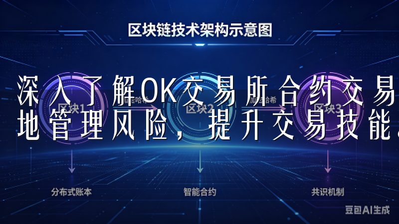深入了解OK交易所合约交易的支持与操作指南将帮助用户更好地管理风险，提升交易技能。